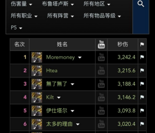 500个SW全通团认证战猎术WCL屠榜