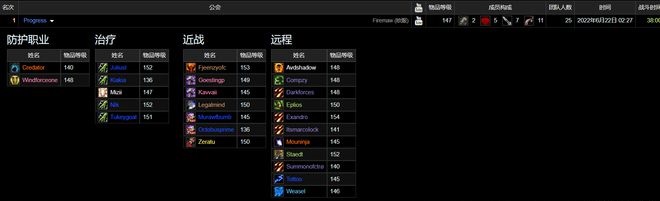 带7个萨满38分钟全通太阳井拿下第一