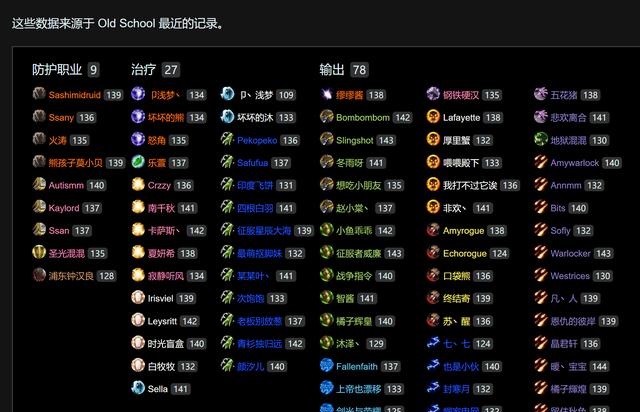 国服公会50分钟速通SW MT被淘汰