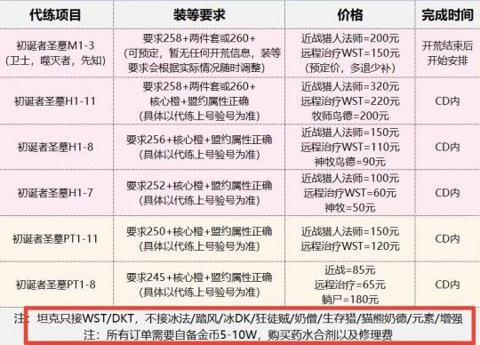 魔兽9.2最惨专精冰法鸟德还被代练拒绝