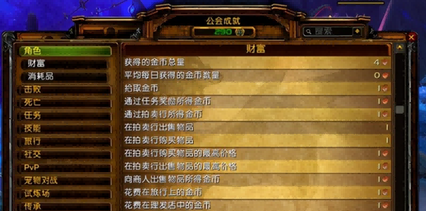 《魔兽世界》国服的未来：回归的可能性与核心问题