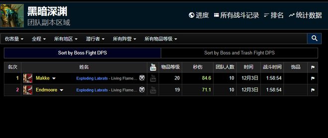 魔兽世界 魔兽世界