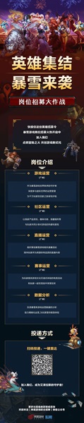 魔兽世界国服回归：对亚服玩家的影响