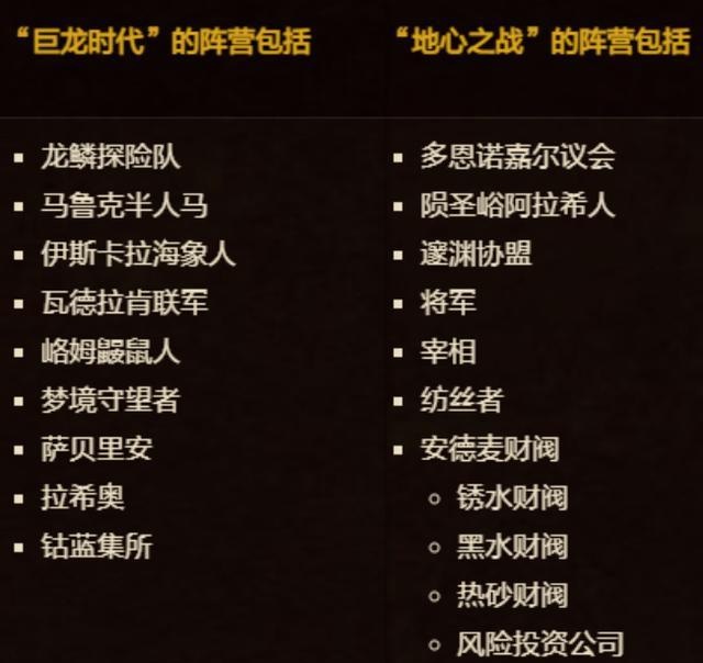 7月神秘运势来袭！巨龙时代与地心之战声望经验双倍加成详解