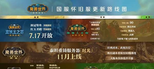 2025怀旧服新纪元：回归玩家看这里，五大更新路线全面爆发！